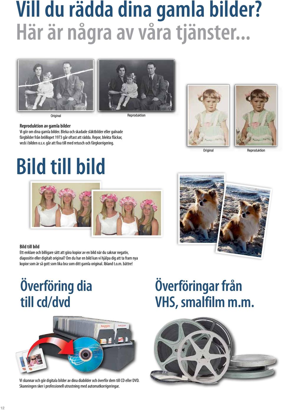 Bild till bild Original Reproduktion Bild till bild Ett enklare och billigare sätt att göra kopior av en bild när du saknar negativ, diapositiv eller digitalt original?