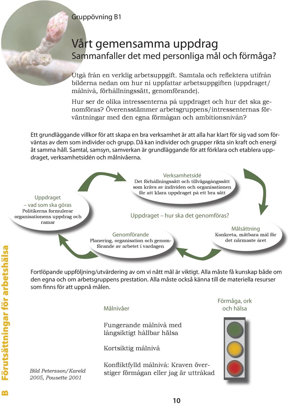 Hur ser de olika intressenterna på uppdraget och hur det ska genomföras? Överensstämmer arbetsgruppens/intressenternas förväntningar med den egna förmågan och ambitionsnivån?