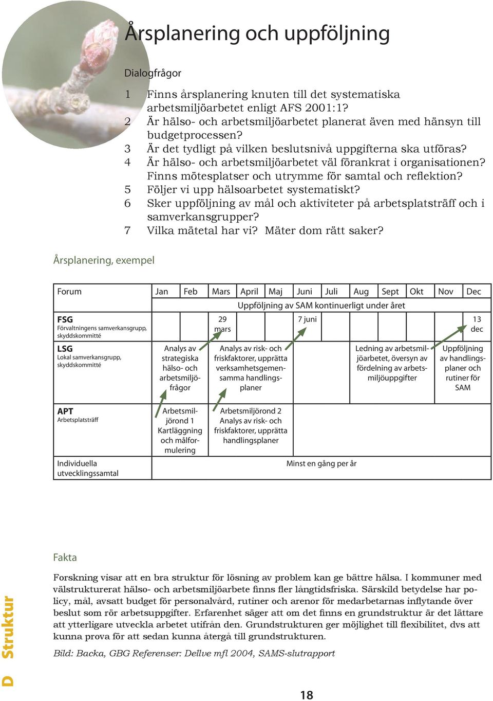 4 Är hälso- och arbetsmiljöarbetet väl förankrat i organisationen? Finns mötesplatser och utrymme för samtal och reflektion? 5 Följer vi upp hälsoarbetet systematiskt?