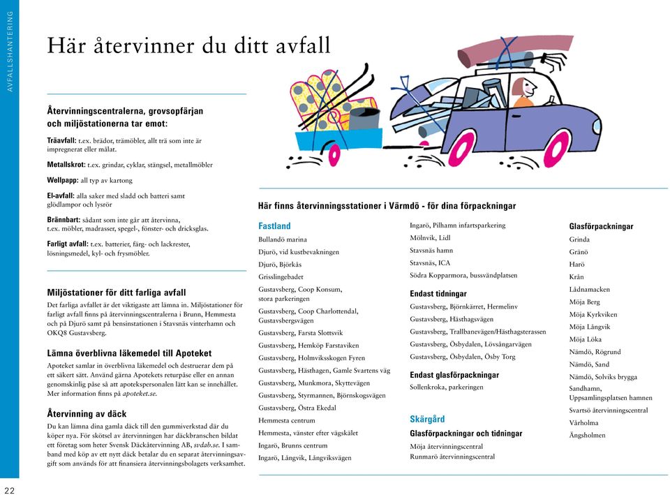 grindar, cyklar, stängsel, metallmöbler Wellpapp: all typ av kartong El-avfall: alla saker med sladd och batteri samt glödlampor och lysrör Här finns återvinningsstationer i Värmdö - för dina