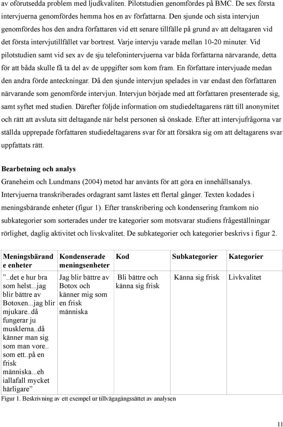 Varje intervju varade mellan 10-20 minuter.