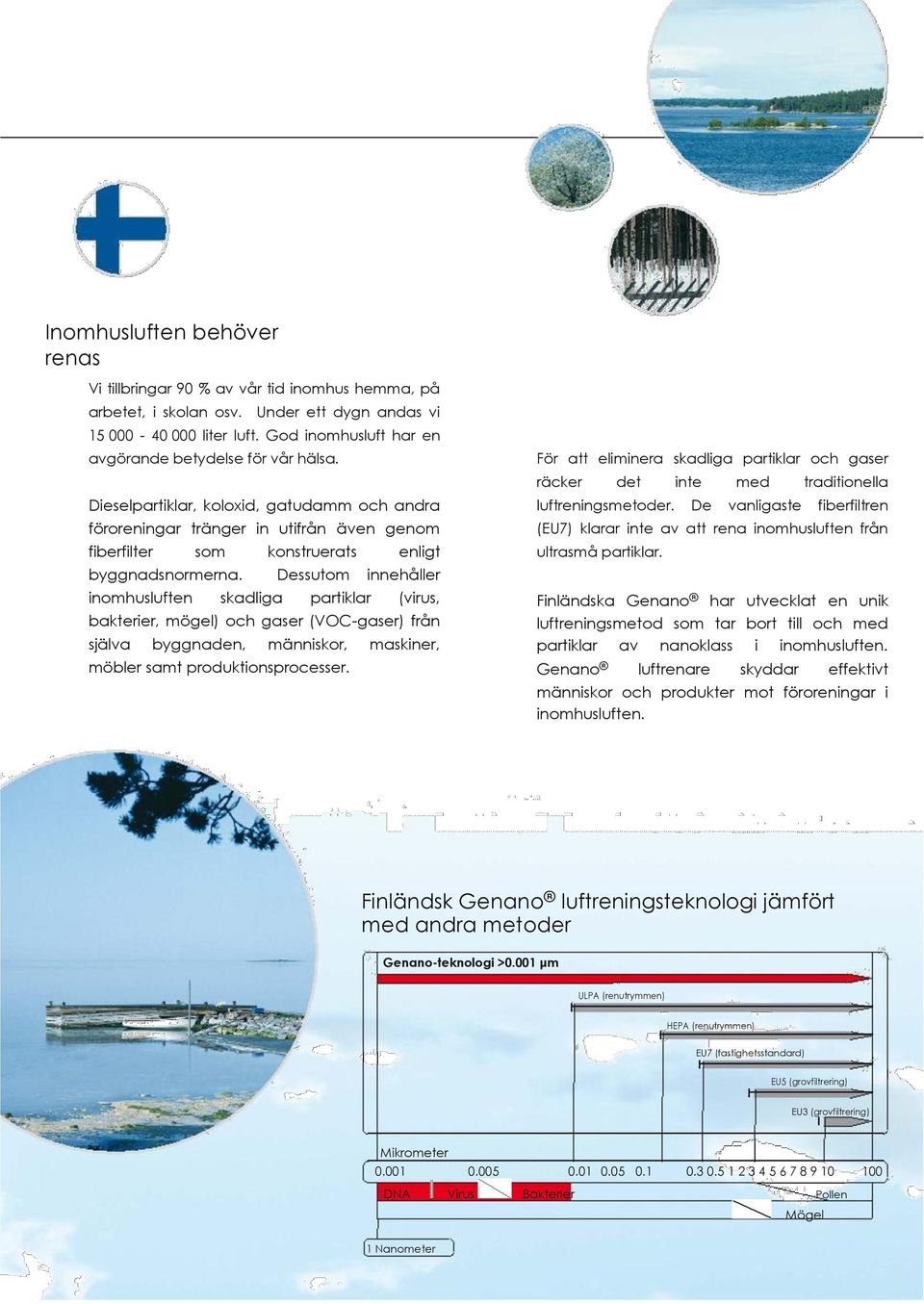 Dessutom innehåller inomhusluften skadliga partiklar (virus, bakterier, mögel) och gaser (VOC-gaser) från själva byggnaden, människor, maskiner, möbler samt produktionsprocesser.