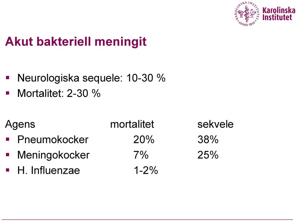 Agens mortalitet sekvele Pneumokocker