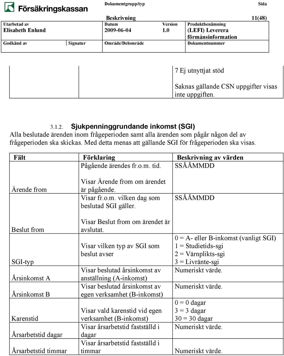 Med detta menas att gällande SGI för frågeperioden ska visas. Pågående ärendes fr.o.m. tid.