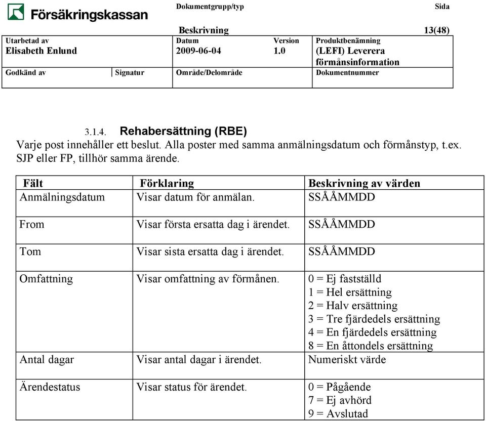 SSÅÅMMDD Tom Visar sista ersatta dag i ärendet. SSÅÅMMDD Omfattning Visar omfattning av förmånen.