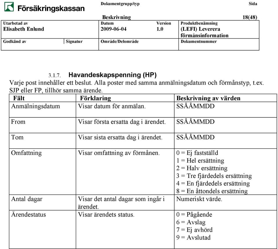 SSÅÅMMDD Tom Visar sista ersatta dag i ärendet. SSÅÅMMDD Omfattning Visar omfattning av förmånen.