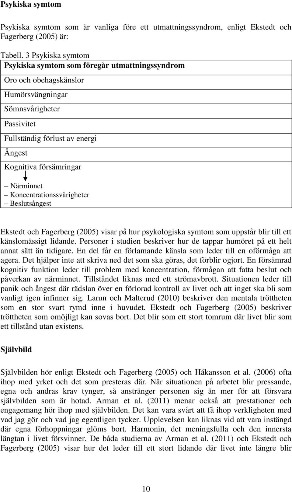 Närminnet Koncentrationssvårigheter Beslutsångest Ekstedt och Fagerberg (2005) visar på hur psykologiska symtom som uppstår blir till ett känslomässigt lidande.