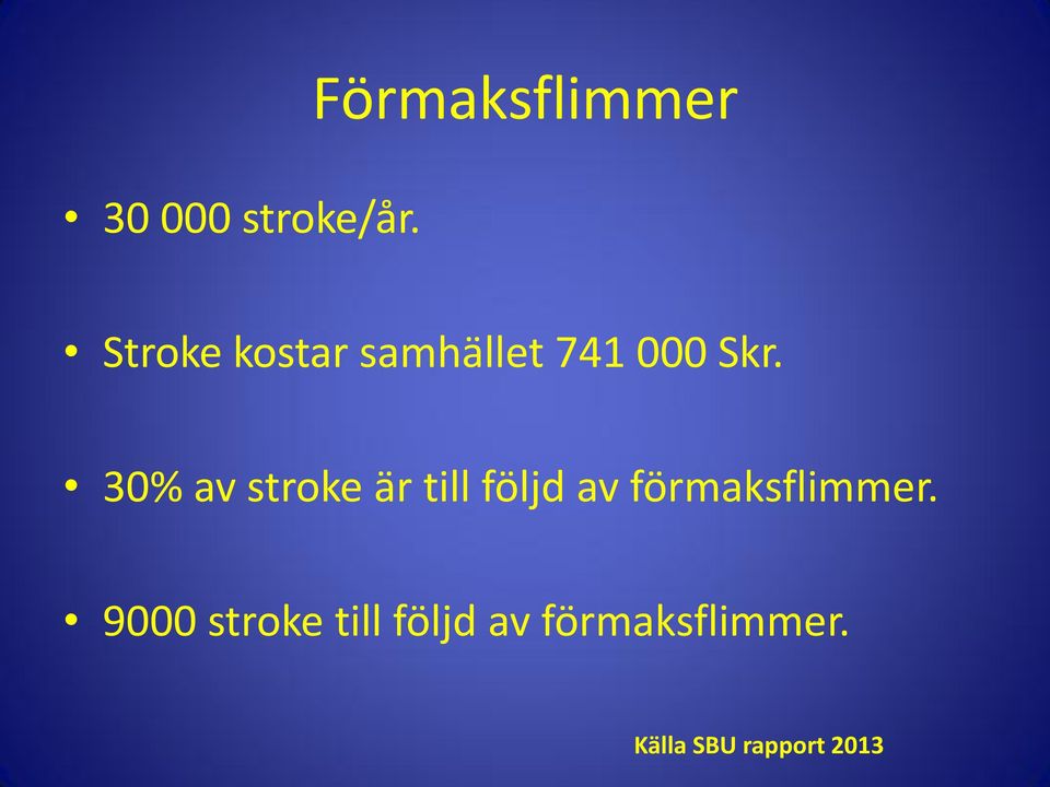 30% av stroke är till följd av förmaksflimmer.