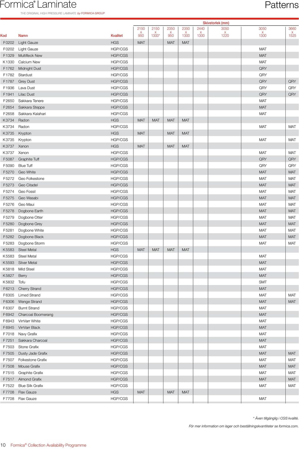 Sakkara Kalahari HGP/CGS MAT K 3734 Radon HGS MAT MAT MAT MAT K 3734 Radon HGP/CGS MAT MAT K 3735 Krypton HGS MAT MAT MAT K 3735 Krypton HGP/CGS MAT MAT K 3737 Xenon HGS MAT MAT MAT K 3737 Xenon