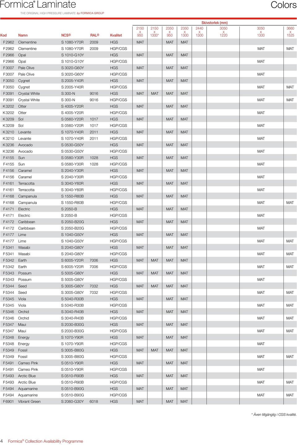 White S 300-N 9016 HGS MAT MAT MAT MAT F 3091 Crystal White S 300-N 9016 HGP/CGS MAT MAT K 3202 Otter S 4005-Y20R HGS MAT MAT MAT K 3202 Otter S 4005-Y20R HGP/CGS MAT K 3209 Sol S 0560-Y20R 1017 HGS