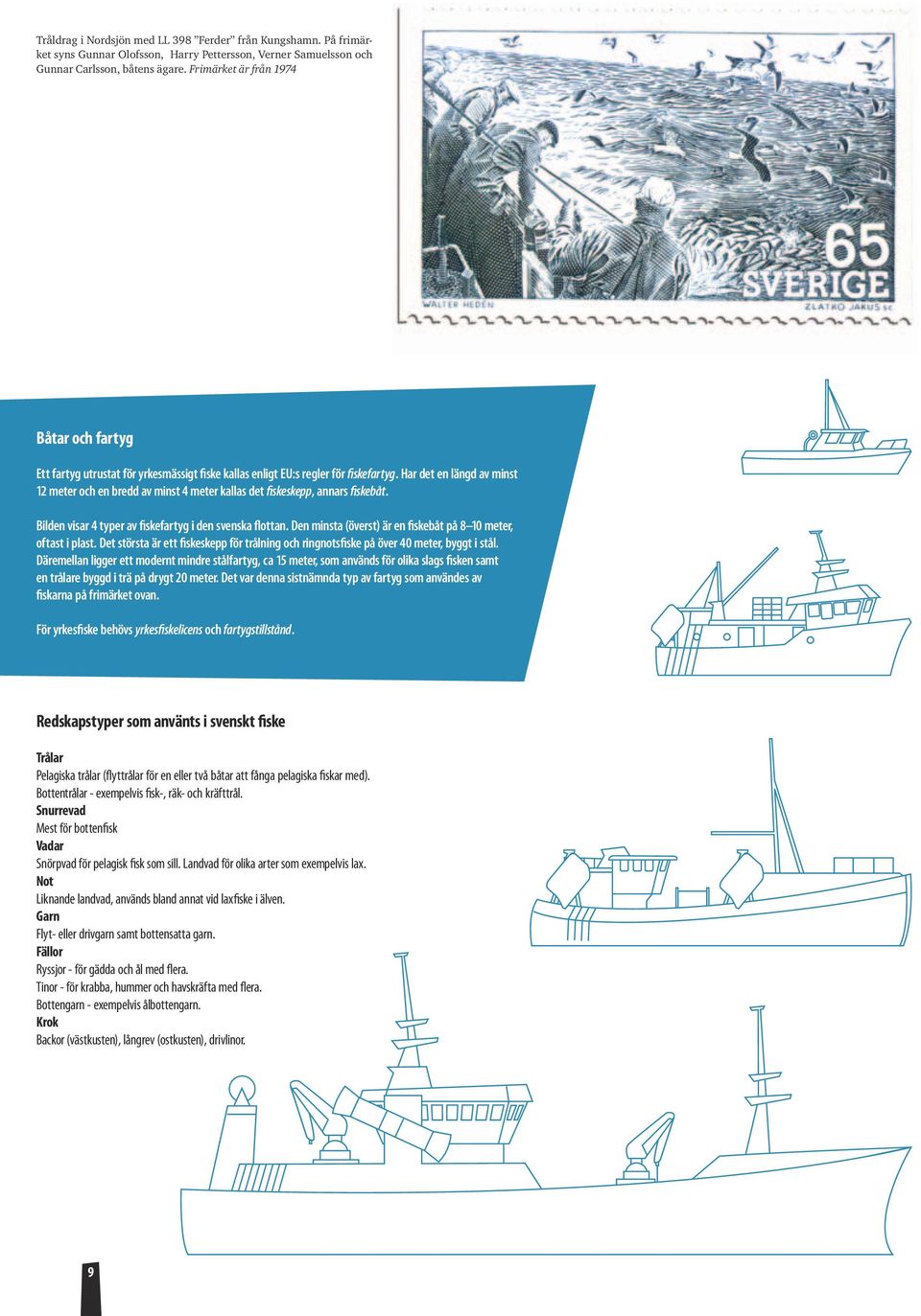 Har det en längd av minst 12 meter och en bredd av minst 4 meter kallas det fi s k e s k e p p, annars fi s k e b å t. Bilden visar 4 typer av fiskefartyg i den svenska flottan.