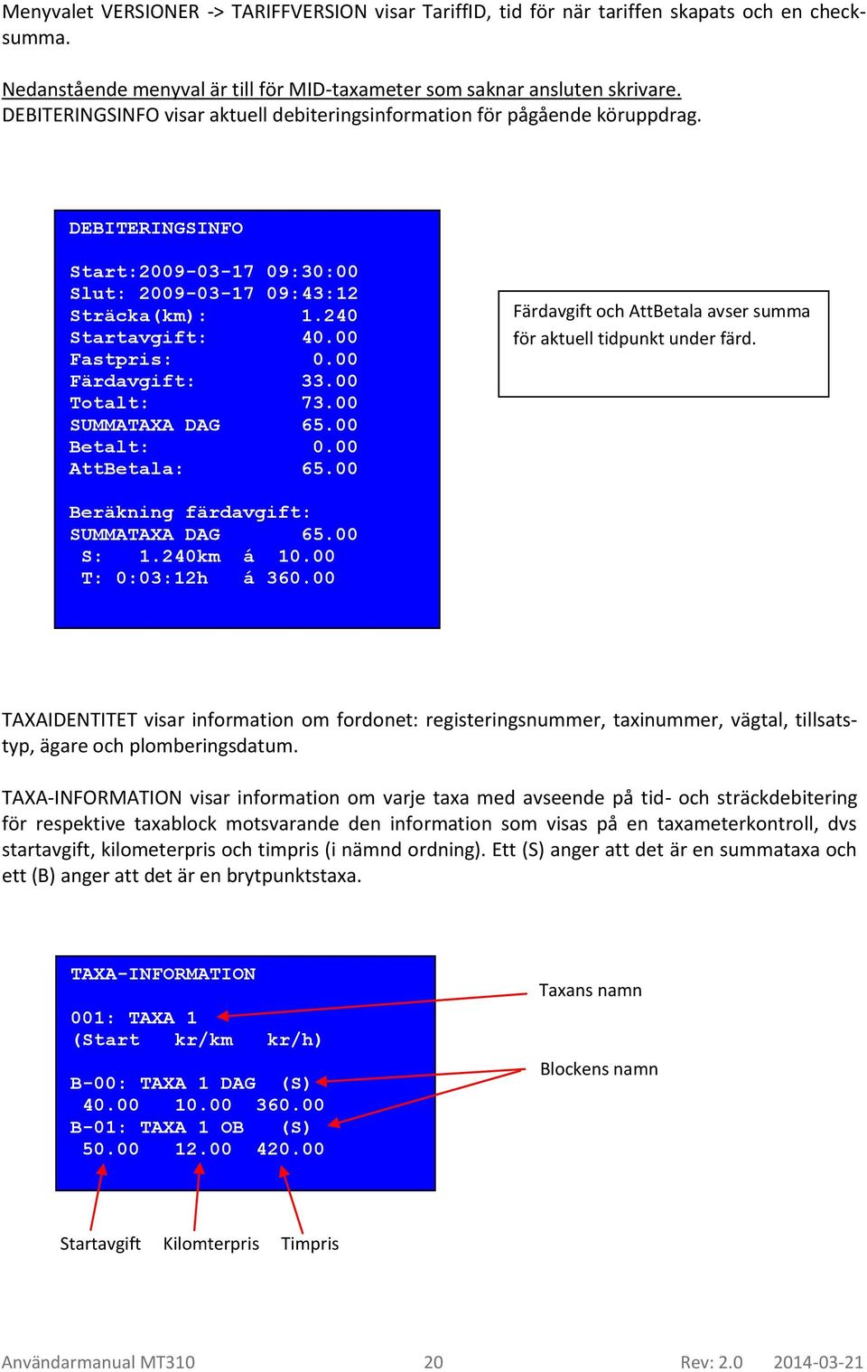 00 Färdavgift: 33.00 Totalt: 73.00 SUMMATAXA DAG 65.00 Betalt: 0.00 AttBetala: 65.00 Färdavgift och AttBetala avser summa för aktuell tidpunkt under färd. Beräkning färdavgift: SUMMATAXA DAG 65.