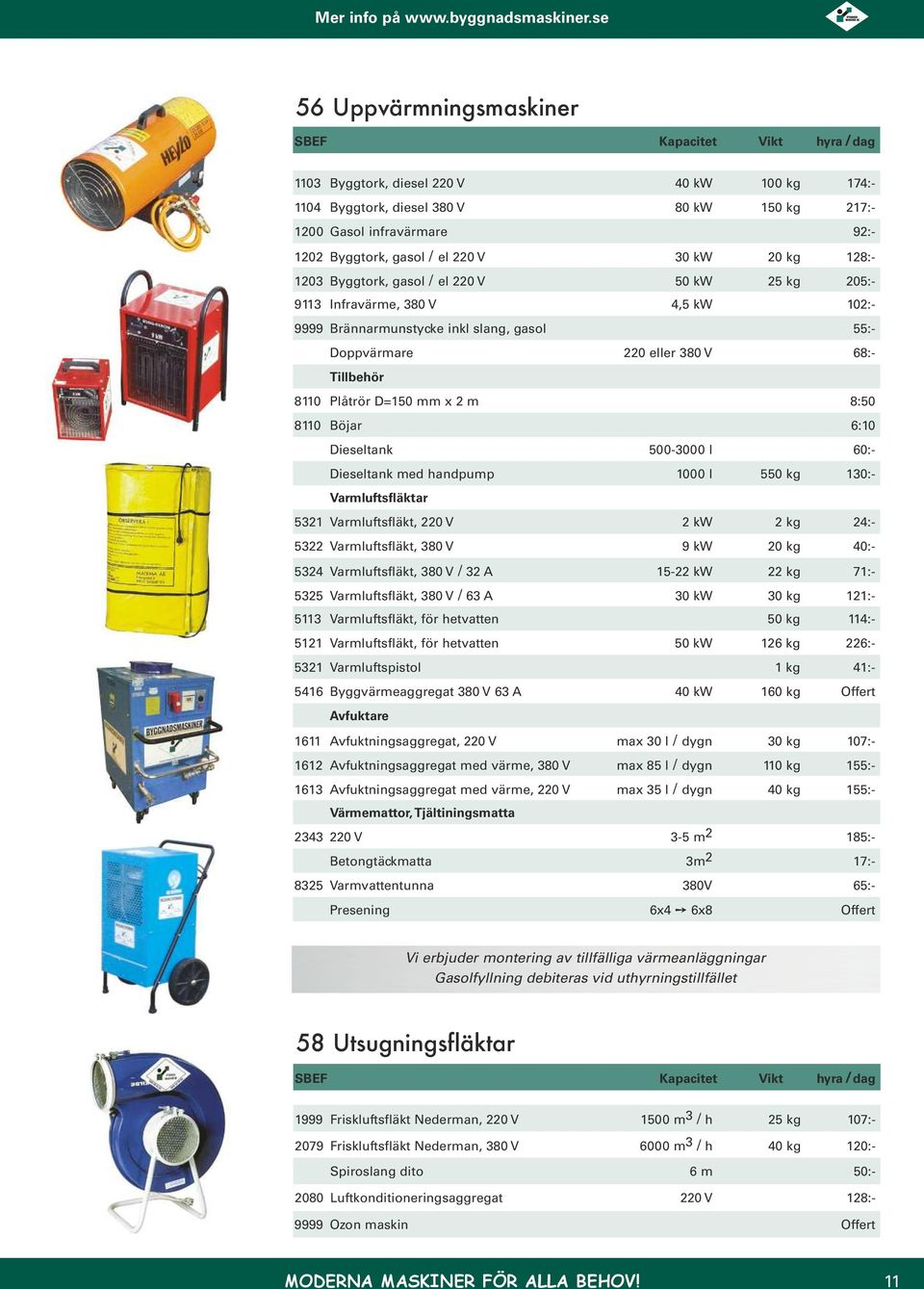 m 8:50 8110 Böjar 6:10 Dieseltank 500-3000 l 60:- Dieseltank med handpump 1000 l 550 kg 130:- Varmluftsfläktar 5321 Varmluftsfläkt, 220 V 2 kw 2 kg 24:- 5322 Varmluftsfläkt, 380 V 9 kw 20 kg 40:-