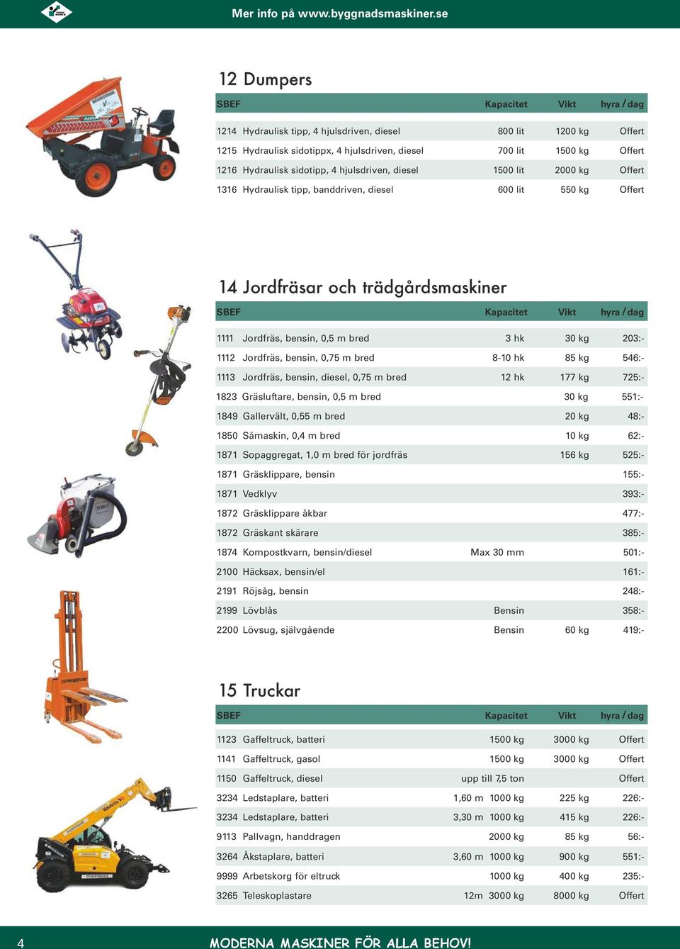 546:- 1113 Jordfräs, bensin, diesel, 0,75 m bred 12 hk 177 kg 725:- 1823 Gräsluftare, bensin, 0,5 m bred 30 kg 551:- 1849 Gallervält, 0,55 m bred 20 kg 48:- 1850 Såmaskin, 0,4 m bred 10 kg 62:- 1871