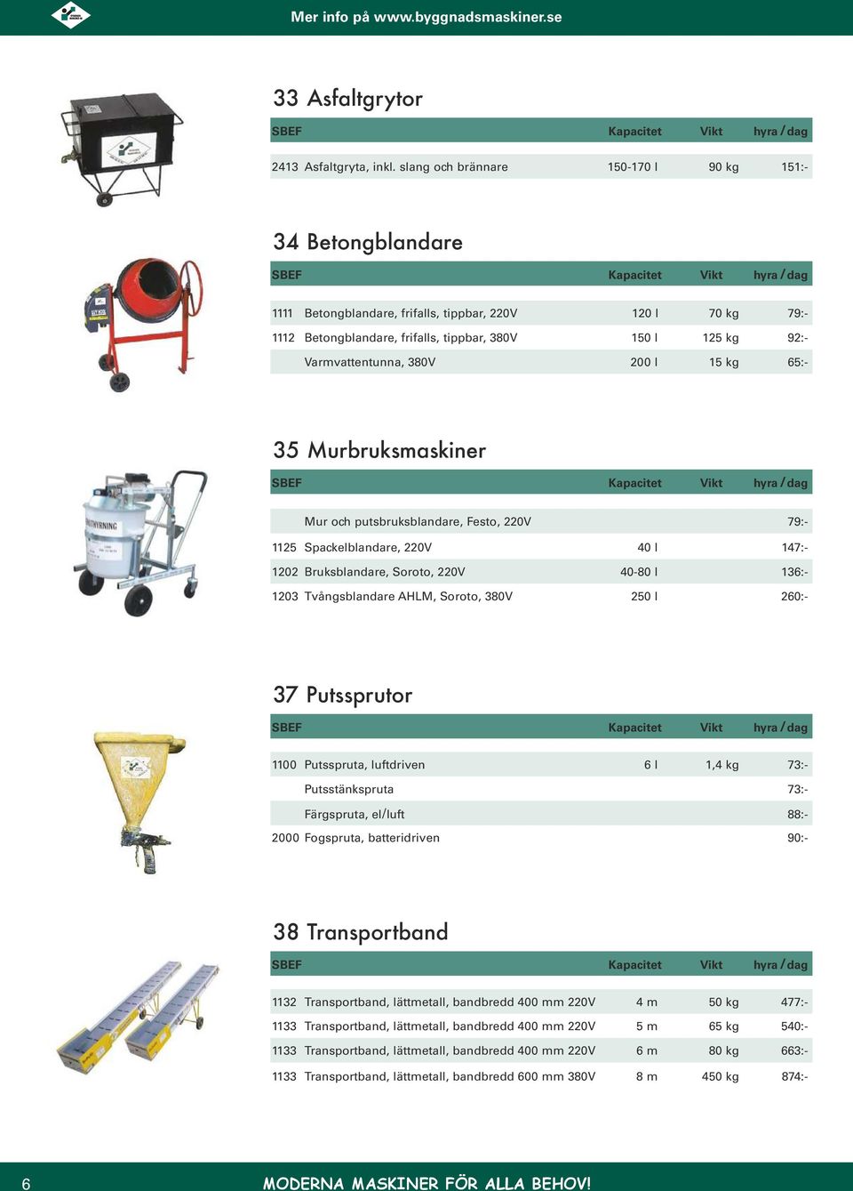 Varmvattentunna, 380V 200 l 15 kg 65:- 35 Murbruksmaskiner Mur och putsbruksblandare, Festo, 220V 79:- 1125 Spackelblandare, 220V 40 l 147:- 1202 Bruksblandare, Soroto, 220V 40-80 l 136:- 1203