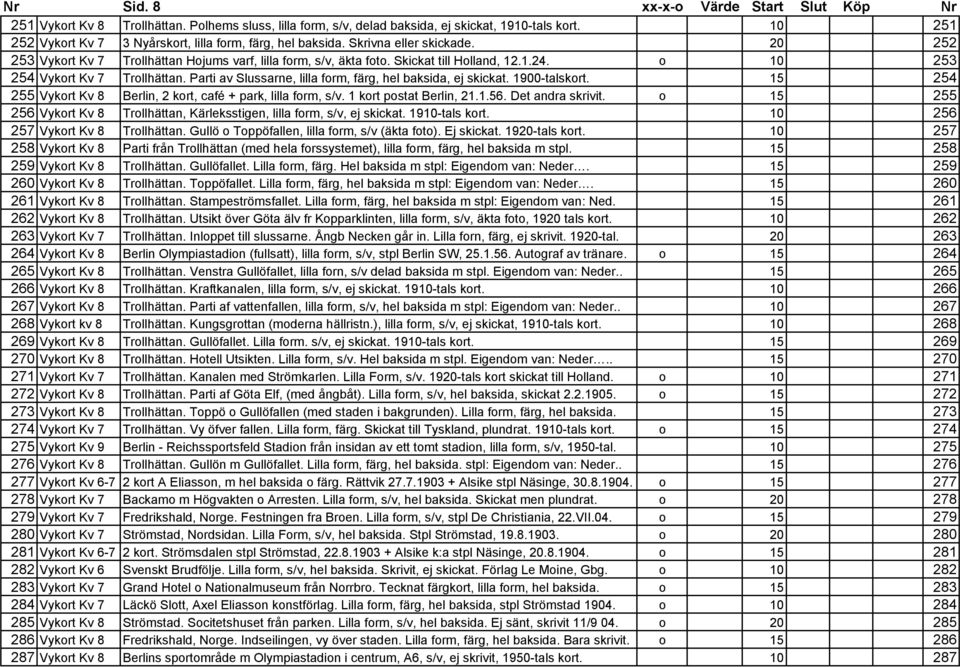 o 10 253 254 Vykort Kv 7 Trollhättan. Parti av Slussarne, lilla form, färg, hel baksida, ej skickat. 1900-talskort. 15 254 255 Vykort Kv 8 Berlin, 2 kort, café + park, lilla form, s/v.