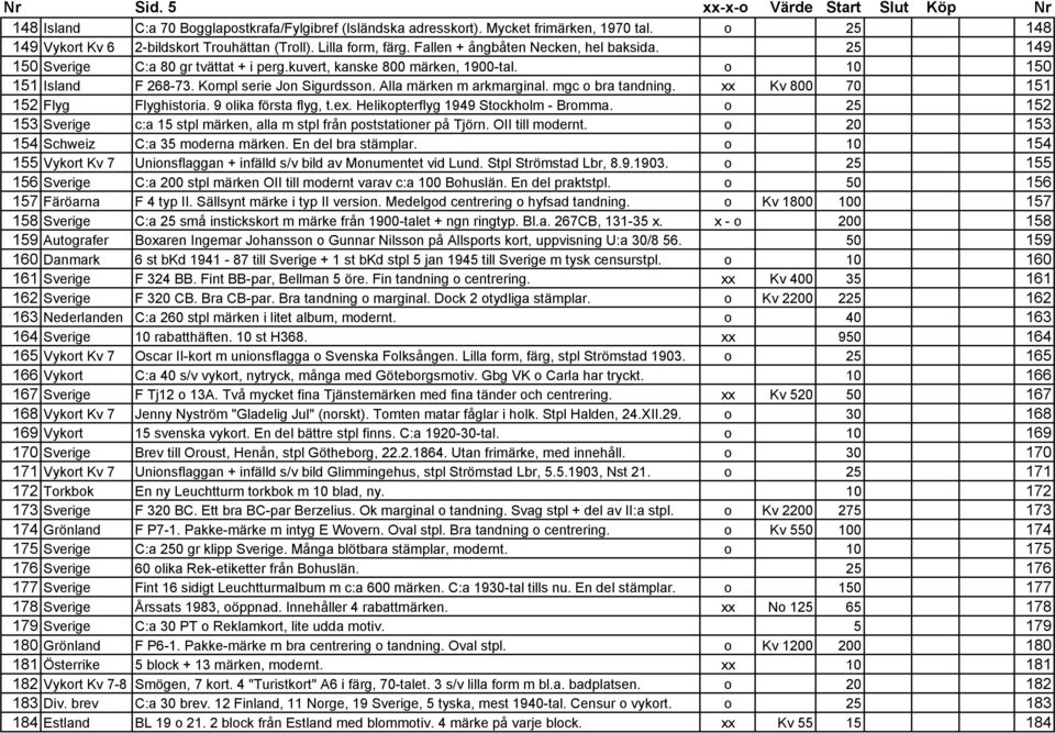 Alla märken m arkmarginal. mgc o bra tandning. xx Kv 800 70 151 152 Flyg Flyghistoria. 9 olika första flyg, t.ex. Helikopterflyg 1949 Stockholm - Bromma.