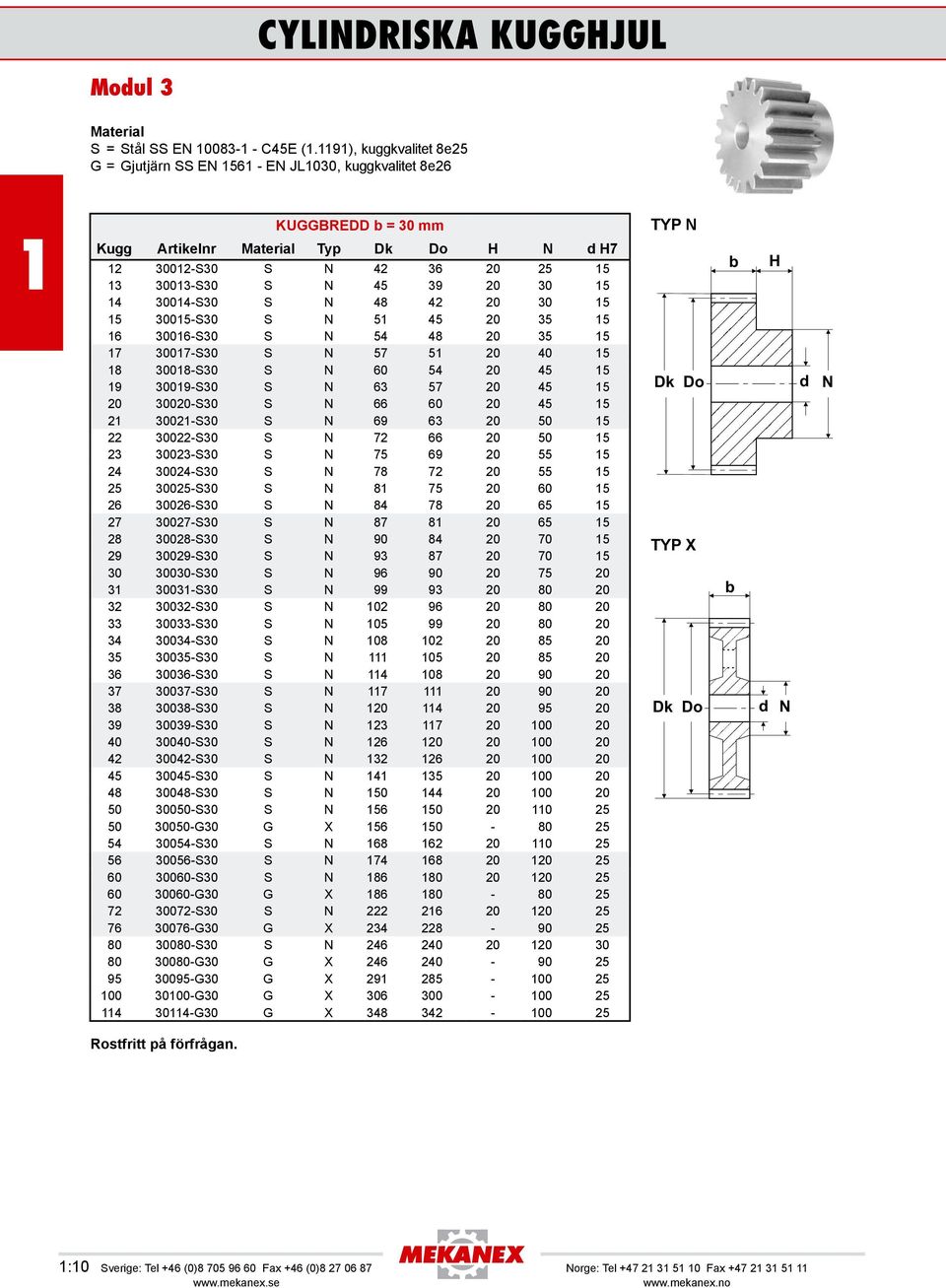 N 48 42 20 30 5 5 3005-S30 S N 5 45 20 35 5 6 3006-S30 S N 54 48 20 35 5 7 3007-S30 S N 57 5 20 40 5 8 3008-S30 S N 60 54 20 45 5 9 3009-S30 S N 63 57 20 45 5 20 30020-S30 S N 66 60 20 45 5 2