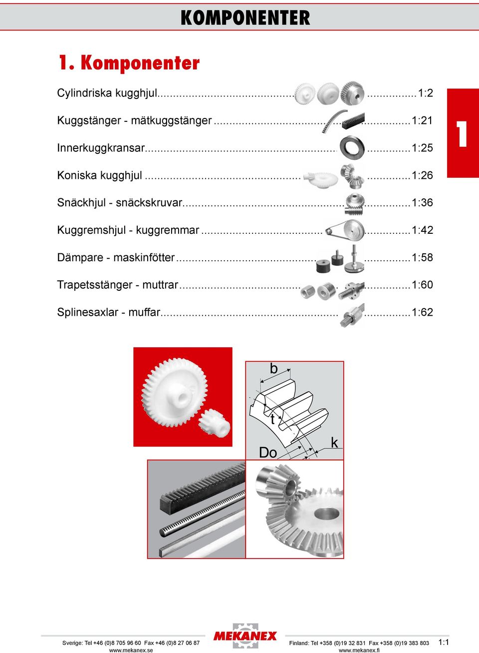 ..:36 Kuggremshjul - kuggremmar...:42 Dämpare - maskinfötter.