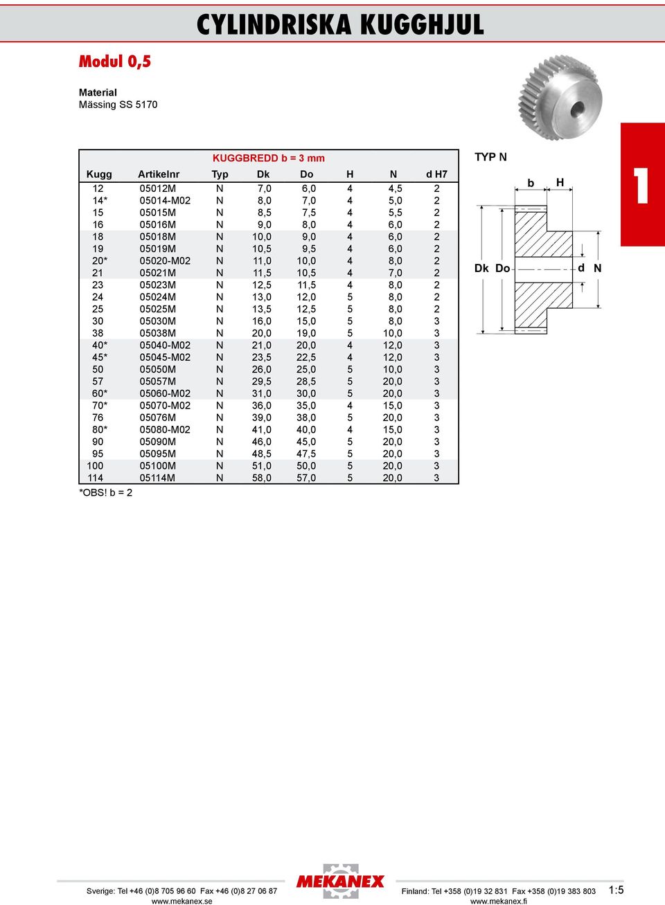 N 6,0 5,0 5 8,0 3 38 05038M N 20,0 9,0 5 0,0 3 40* 05040-M02 N 2,0 20,0 4 2,0 3 45* 05045-M02 N 23,5 22,5 4 2,0 3 50 05050M N 26,0 25,0 5 0,0 3 57 05057M N 29,5 28,5 5 20,0 3 60* 05060-M02 N 3,0 30,0