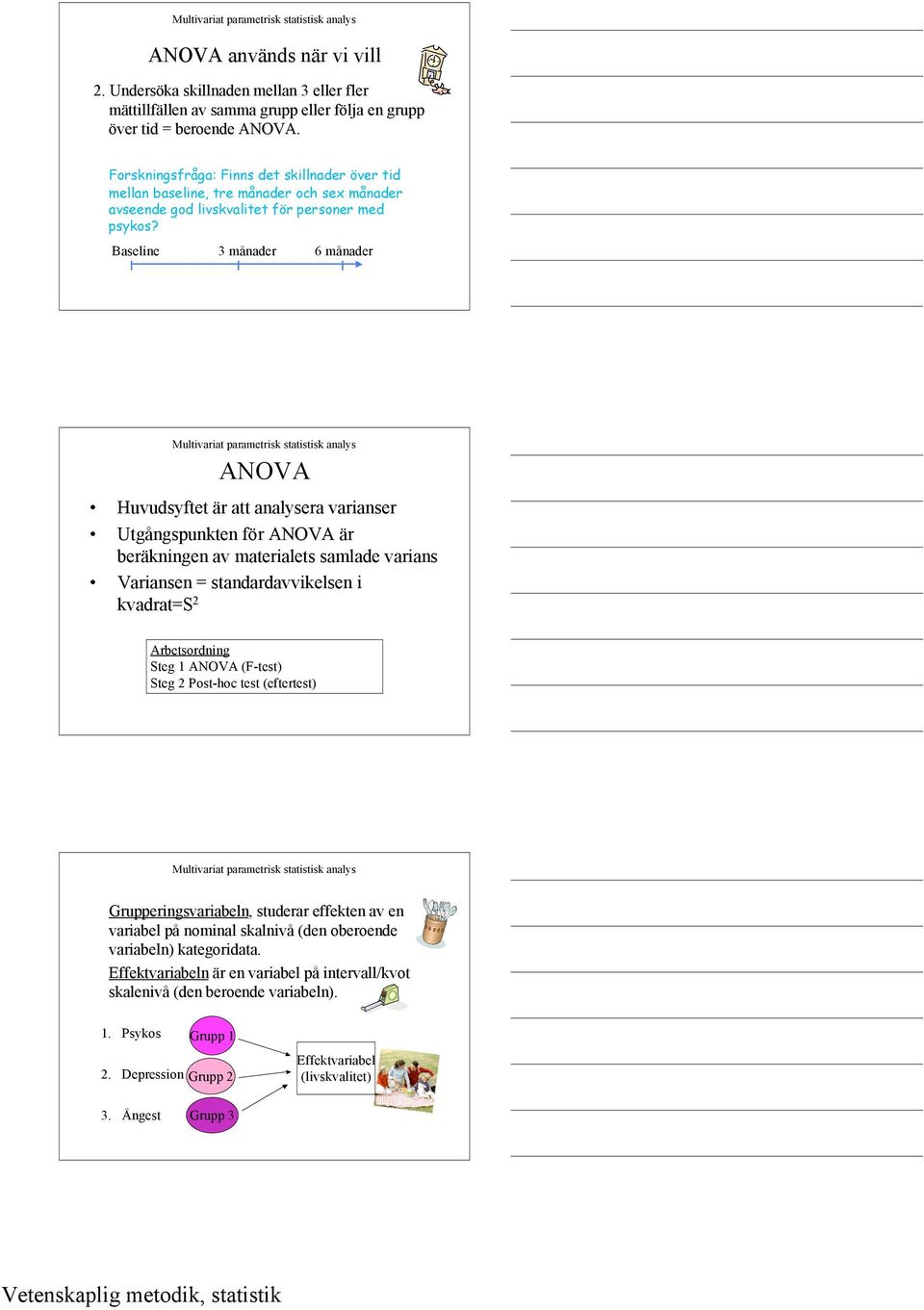 Baseline 3 månader 6 månader Multivariat parametrisk statistisk analys ANOVA Huvudsyftet är att analysera varianser Utgångspunkten för ANOVA är beräkningen av materialets samlade varians Variansen =