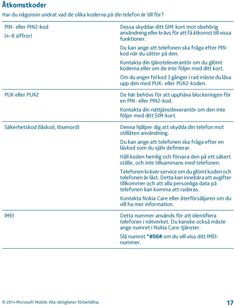 Du kan ange att telefonen ska fråga efter PINkod när du sätter på den. Kontakta din tjänsteleverantör om du glömt koderna eller om de inte följer med ditt kort.