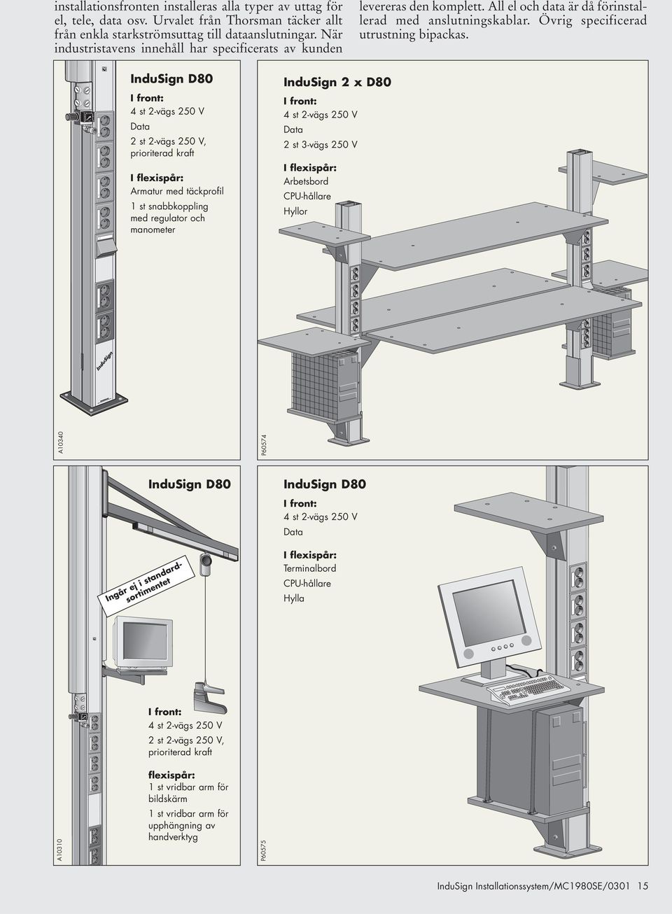 InduSign D80 I front: 4 st 2-vägs 250 V Data 2 st 2-vägs 250 V, prioriterad kraft I flexispår: Armatur med täckprofil 1 st snabbkoppling med regulator och manometer InduSign 2 x D80 I front: 4 st