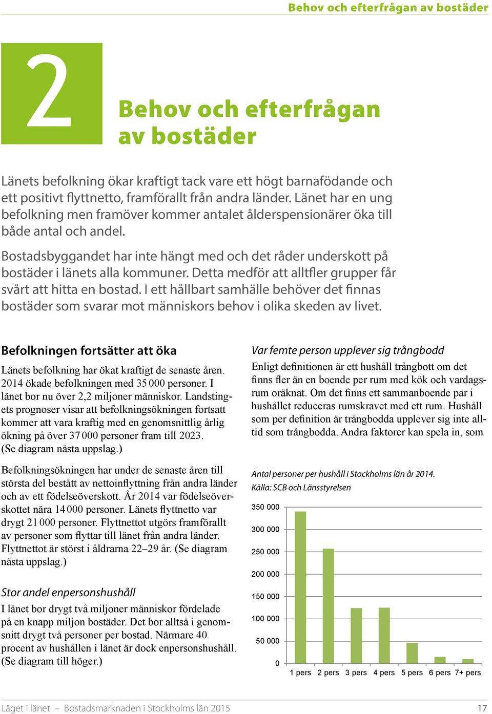 Bostadsbyggandet har inte hängt med och det råder underskott på bostäder i länets alla kommuner. Detta medför att alltfler grupper får svårt att hitta en bostad.