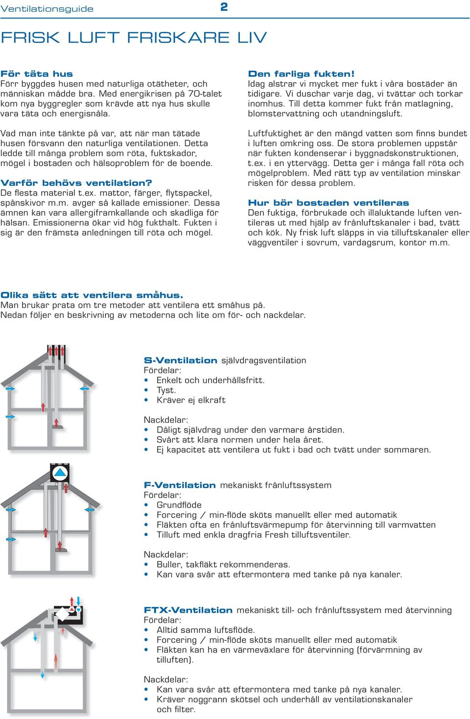 Detta ledde till många problem som röta, fuktskador, mögel i bostaden och hälsoproblem för de boende. Varför behövs ventilation? De fl esta material t.ex. mattor, färger, fl ytspackel, spånskivor m.m. avger så kallade emissioner.