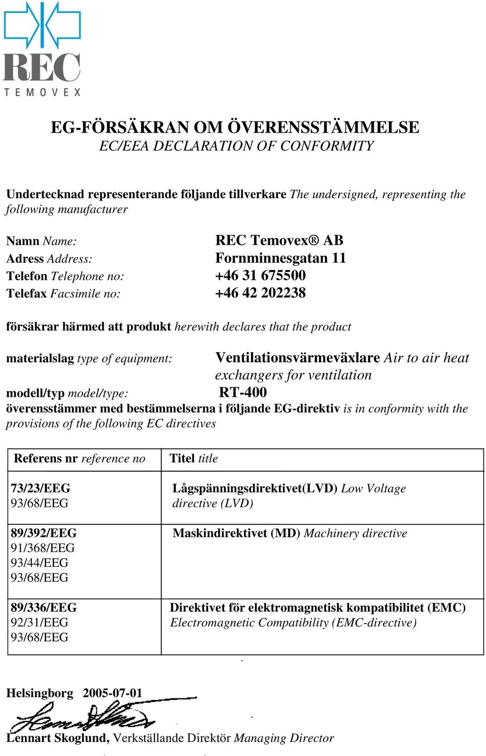 Ventilationsvärmeväxlare Air to air heat exchangers for ventilation modell/typ model/type: RT-400 överensstämmer med bestämmelserna i följande EG-direktiv is in conformity with the provisions of the