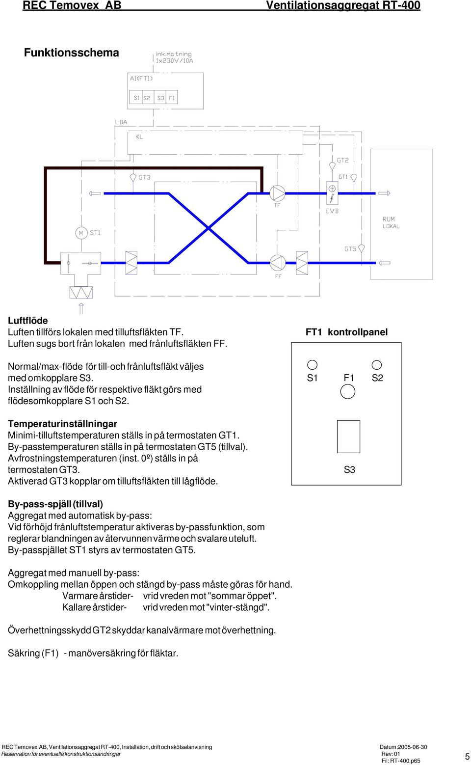 Temperaturinställningar Minimi-tilluftstemperaturen ställs in på termostaten GT. By-passtemperaturen ställs in på termostaten GT5 (tillval). Avfrostningstemperaturen (inst.