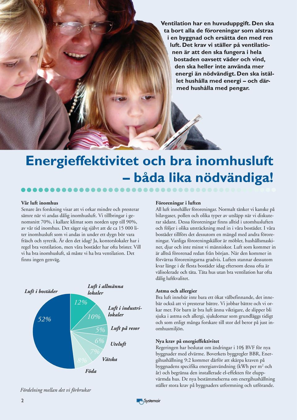 en ska istället hushålla med energi och därmed hushålla med pengar. nergieffektivitet och bra inomhus luft båda lika nödvändiga!