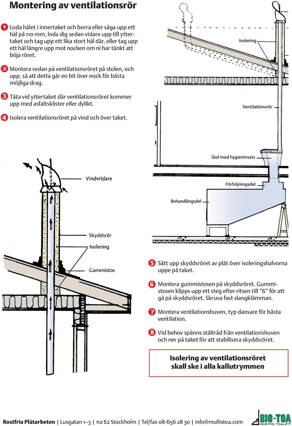 3 4 Täta vid yttertaket där ventilationsröret kommer upp med asfaltsklister eller dylikt. Isolera ventilationsröret på vind och över taket.