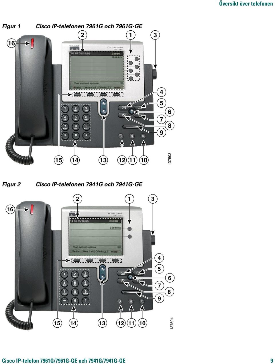 Cisco IP-telefonen 7941G och 7941G-GE 2 1 3 16 1 4 5 7 9 6 8 15