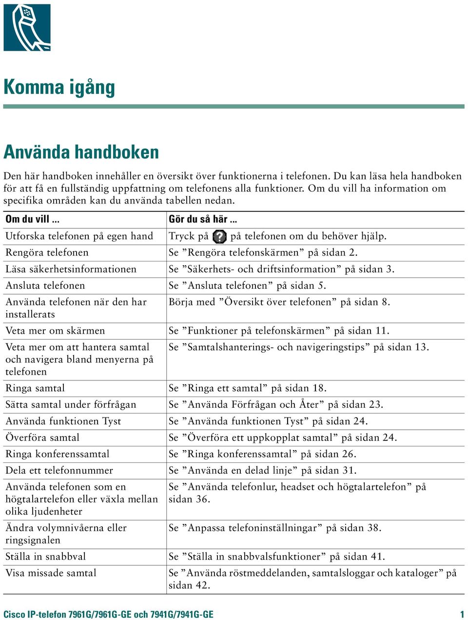 Rengöra telefonen Se Rengöra telefonskärmen på sidan 2. Läsa säkerhetsinformationen Se Säkerhets- och driftsinformation på sidan 3. Ansluta telefonen Se Ansluta telefonen på sidan 5.