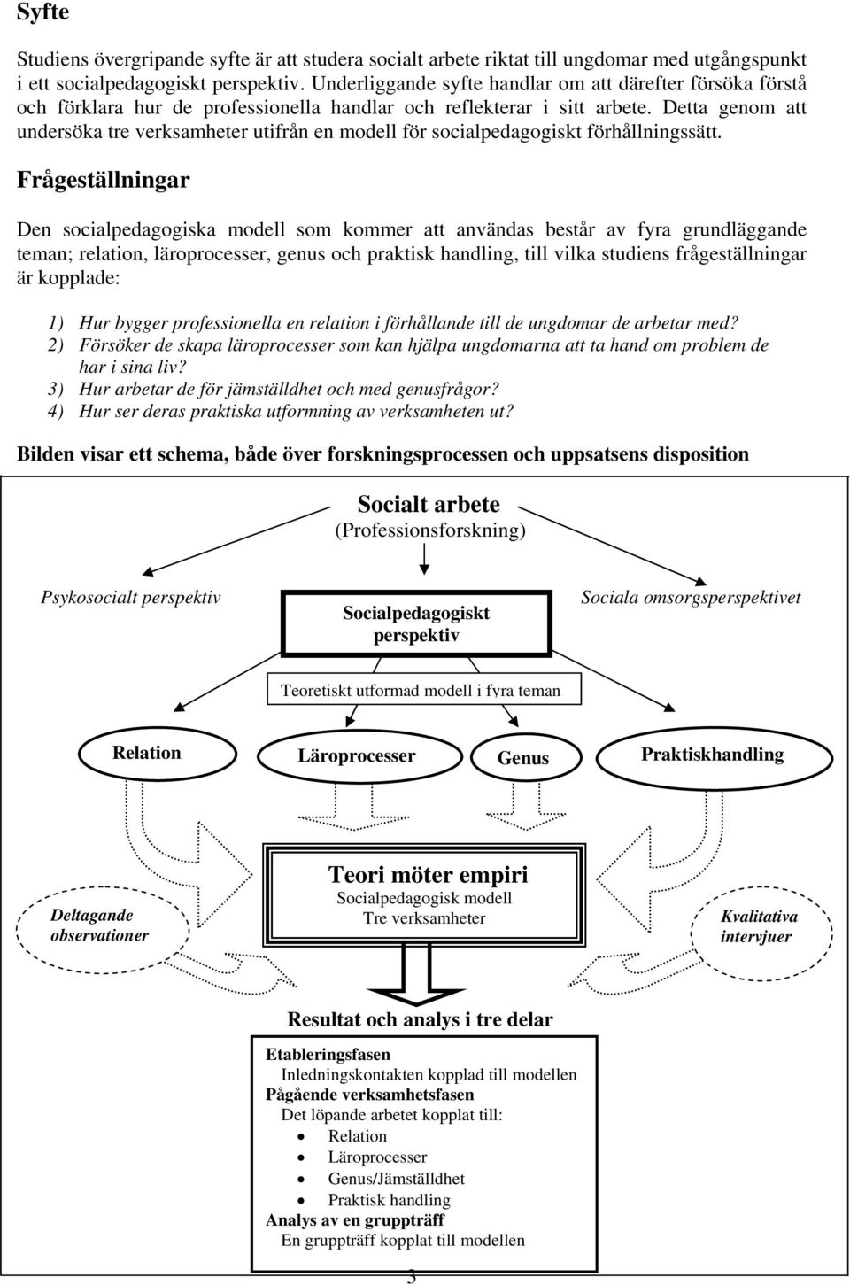 Detta genom att undersöka tre verksamheter utifrån en modell för socialpedagogiskt förhållningssätt.