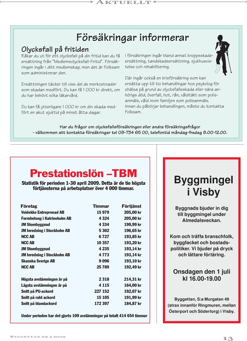 Du kan få 1 000 kr direkt, om du har behövt söka läkarvård. Du kan få ytterligare 1 000 kr om din skada medfört en akut sjuktid på minst åtta dagar.