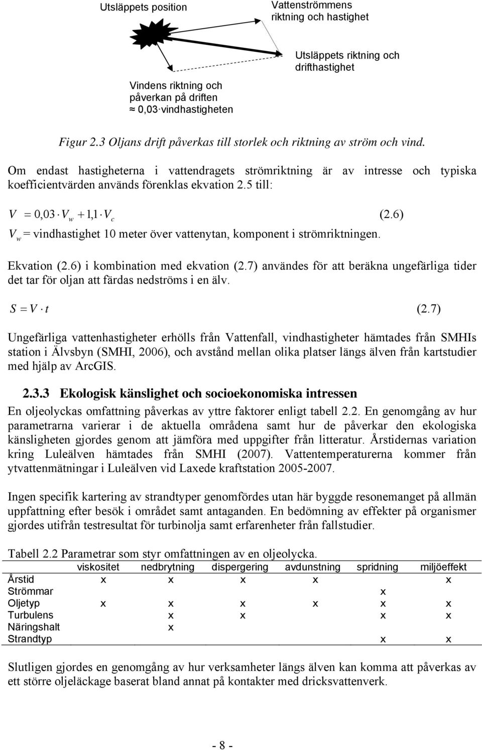 5 till: V = 0,03 V w + 1, 1 V c (2.6) V w = vindhastighet 10 meter över vattenytan, komponent i strömriktningen. Ekvation (2.6) i kombination med ekvation (2.