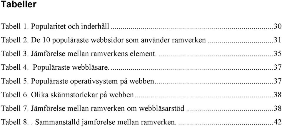 ... 35 Tabell 4. Populäraste webbläsare.... 37 Tabell 5. Populäraste operativsystem på webben... 37 Tabell 6.