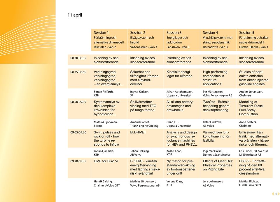 35 Inledning av sessionsordförande Inledning av sessionsordförande Inledning av sessionsordförande Inledning av sessionsordförande Inledning av sessionsordförande 08.35-08.