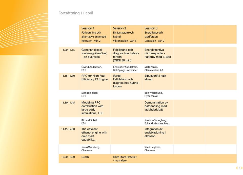 45 Modeling PPC combustion with large eddy simulations, LES Richard Solsjö, LTH 11.45-12.00 The efficient ethanol engine with cold start capability... Feltillstånd och diagnos hos hybridfordon (OBS!