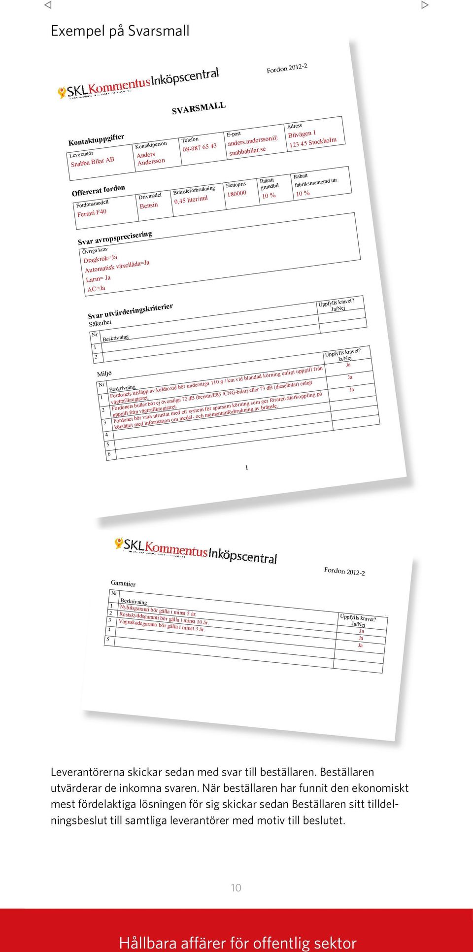 10 % Svar avropsprecisering Övriga krav Dragkrok=Ja Automatisk växellåda=ja Larm= Ja AC=Ja Svar utvärderingskriterier Säkerhet 1 2 Miljö 1 Uppfylls kravet? Ja/Nej Uppfylls kravet?