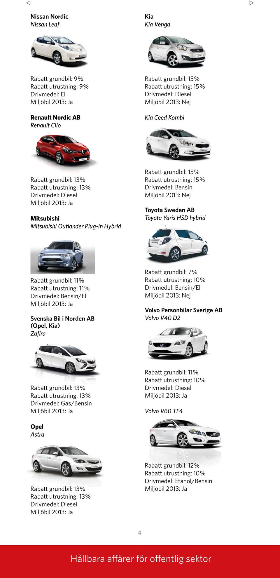 grundbil: 11% Rabatt utrustning: 11% Drivmedel: Bensin/El Svenska Bil i Norden AB (Opel, Kia) Zafira Rabatt grundbil: 7% Drivmedel: Bensin/El Volvo Personbilar Sverige AB Volvo V40 D2