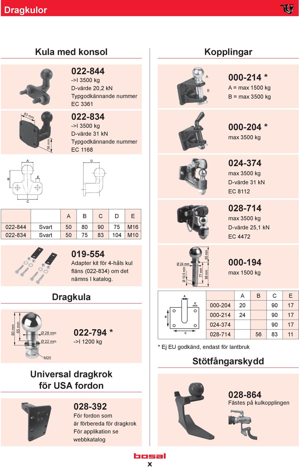 D-värde 25,1 kn EC 4472 019-554 Adapter kit för 4-håls kul fl äns (022-834) om det nämns I katalog. 24mm 10.