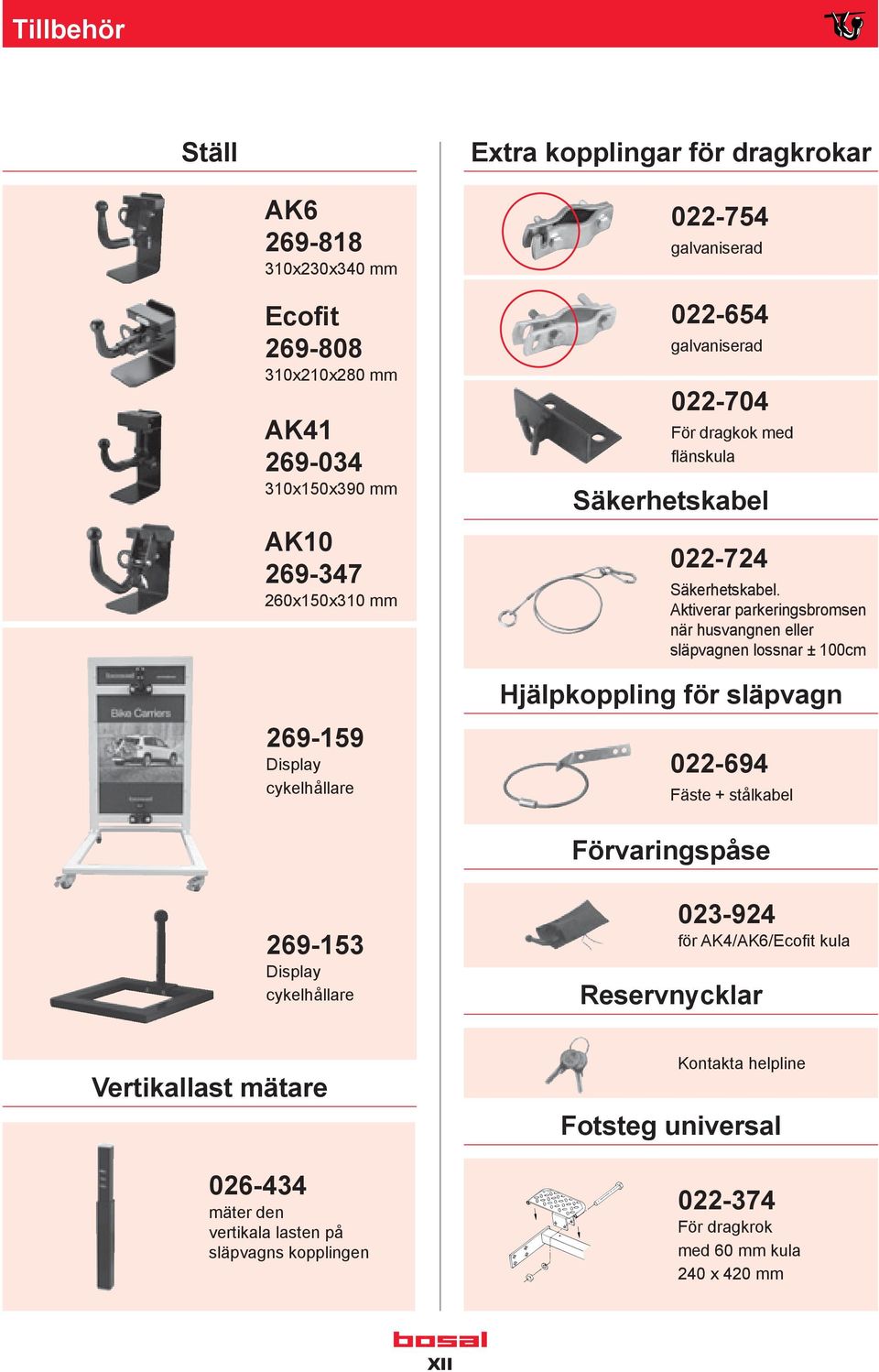 Aktiverar parkeringsbromsen när husvangnen eller släpvagnen lossnar ± 100cm Hjälpkoppling för släpvagn 022-694 Fäste + stålkabel Förvaringspåse 269-153 Display cykelhållare