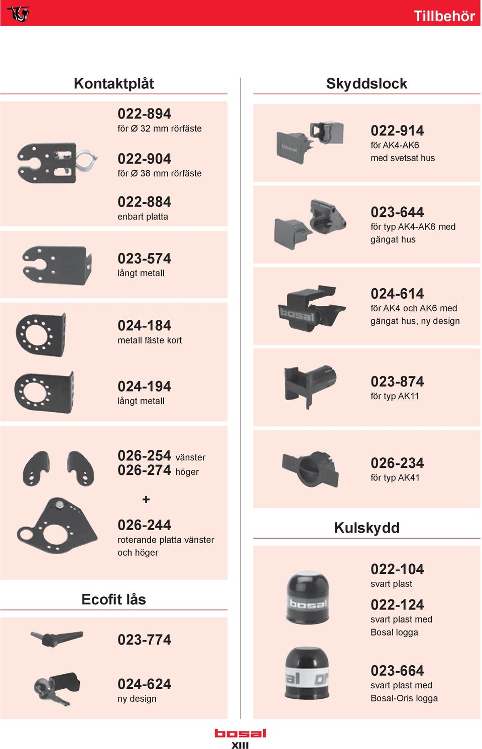 design 024-194 långt metall 023-874 för typ AK11 026-254 vänster 026-274 höger + Ecofit lås 026-244 roterande platta vänster och höger 023-774