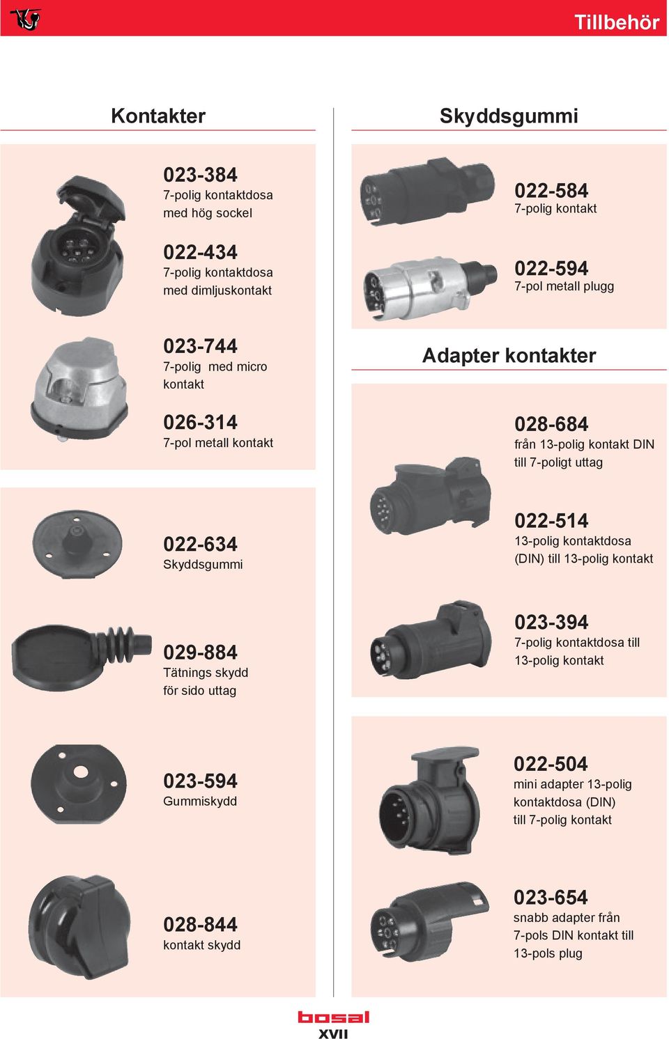 Skyddsgummi 022-514 13-polig kontaktdosa (DIN) till 13-polig kontakt 029-884 Tätnings skydd för sido uttag 023-394 7-polig kontaktdosa till 13-polig kontakt