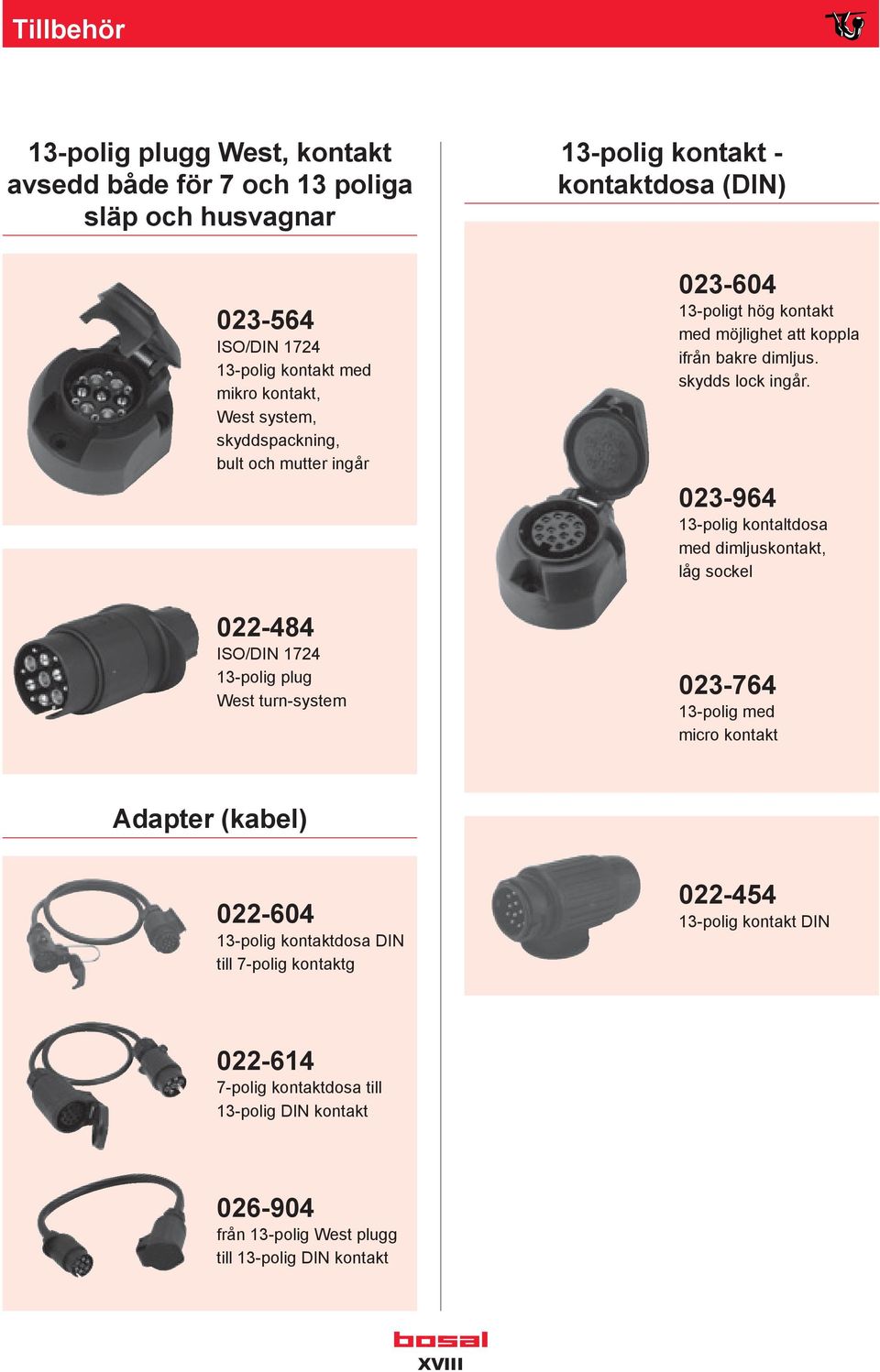 ifrån bakre dimljus. skydds lock ingår.