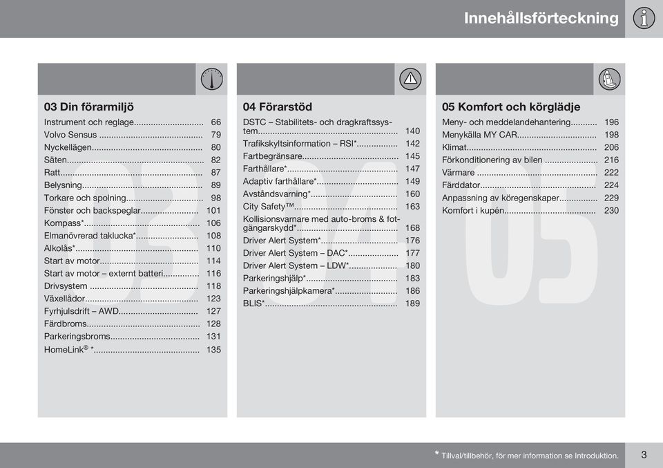 .. 101 City Safety... 163 Kompass*... 106 Kollisionsvarnare med auto-broms & fotgängarskydd*... 168 Elmanövrerad taklucka*... 108 Driver Alert System*... 176 Alkolås*... 110 Driver Alert System DAC*.