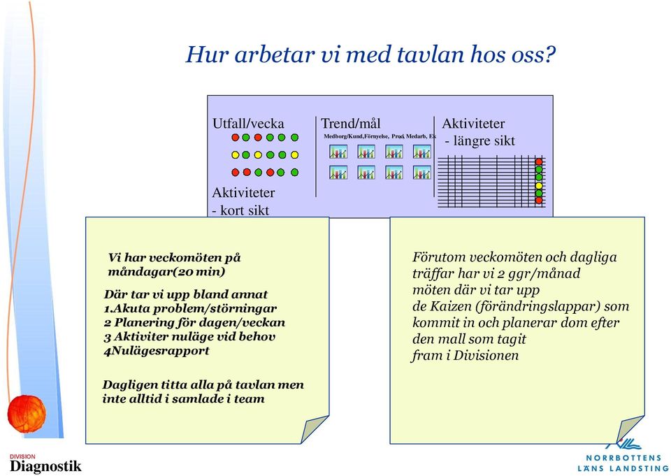 måndagar(20 min) Där tar vi upp bland annat 1.